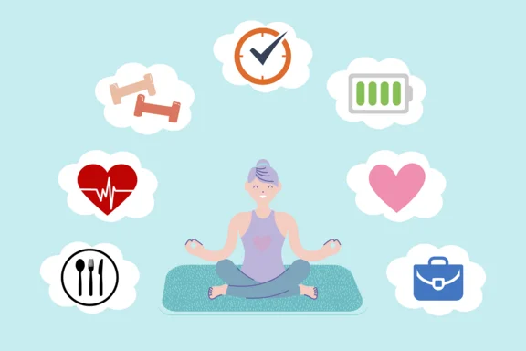 Illustration einer Frau in Yogapose auf einer Matte, umgeben von sechs Wolken-Icons, die verschiedene Aspekte eines gesunden Lebensstils symbolisieren: Hanteln (Sport), Uhr mit Haken (Zeitmanagement), volle Batterie (Energie), Herzfrequenz (Herzgesundheit), Besteck (Ernährung) und Aktenkoffer (Arbeit/Work-Life-Balance).